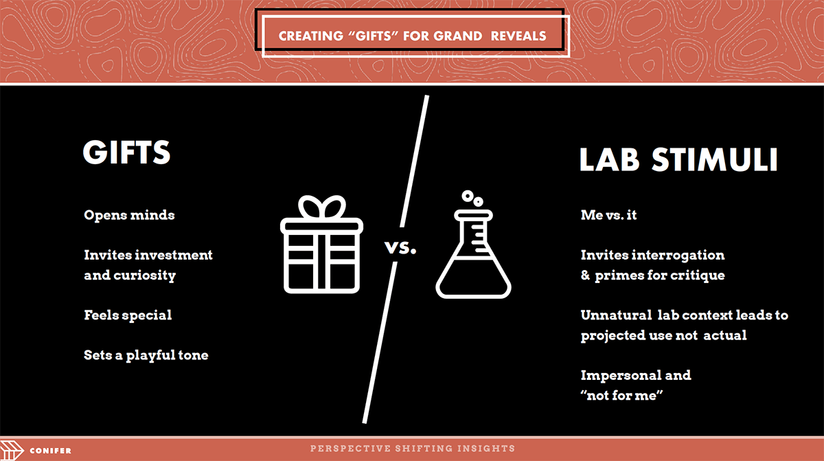 Gifts and Lab Stimuli