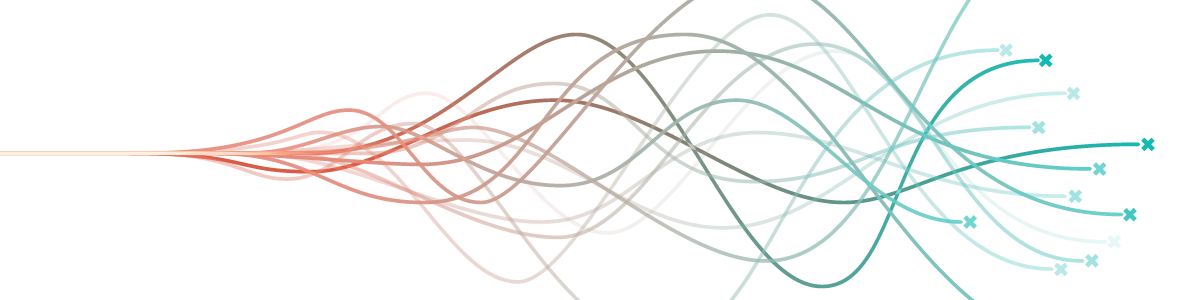 qualitative market research
