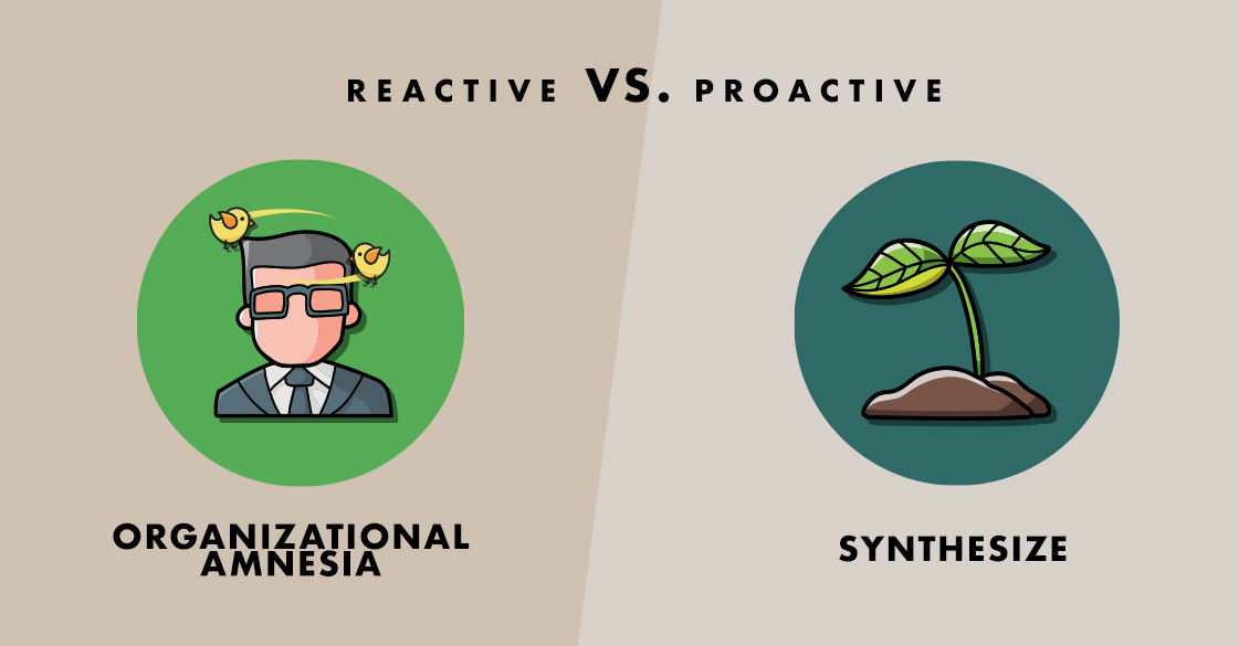 proactive amnesia reddit mcat proactive amnesia reddit mcat