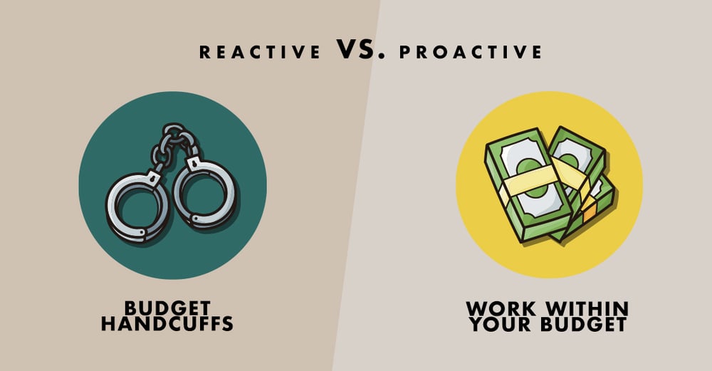 Reactive due to Budget Handcuffs