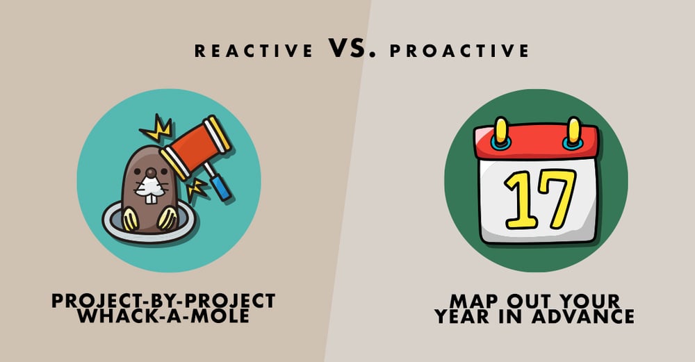 Reactive due to Project-By-Project Whack-A-Mole